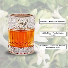 Sharaf Blend by Zimaya for women and men 100ML