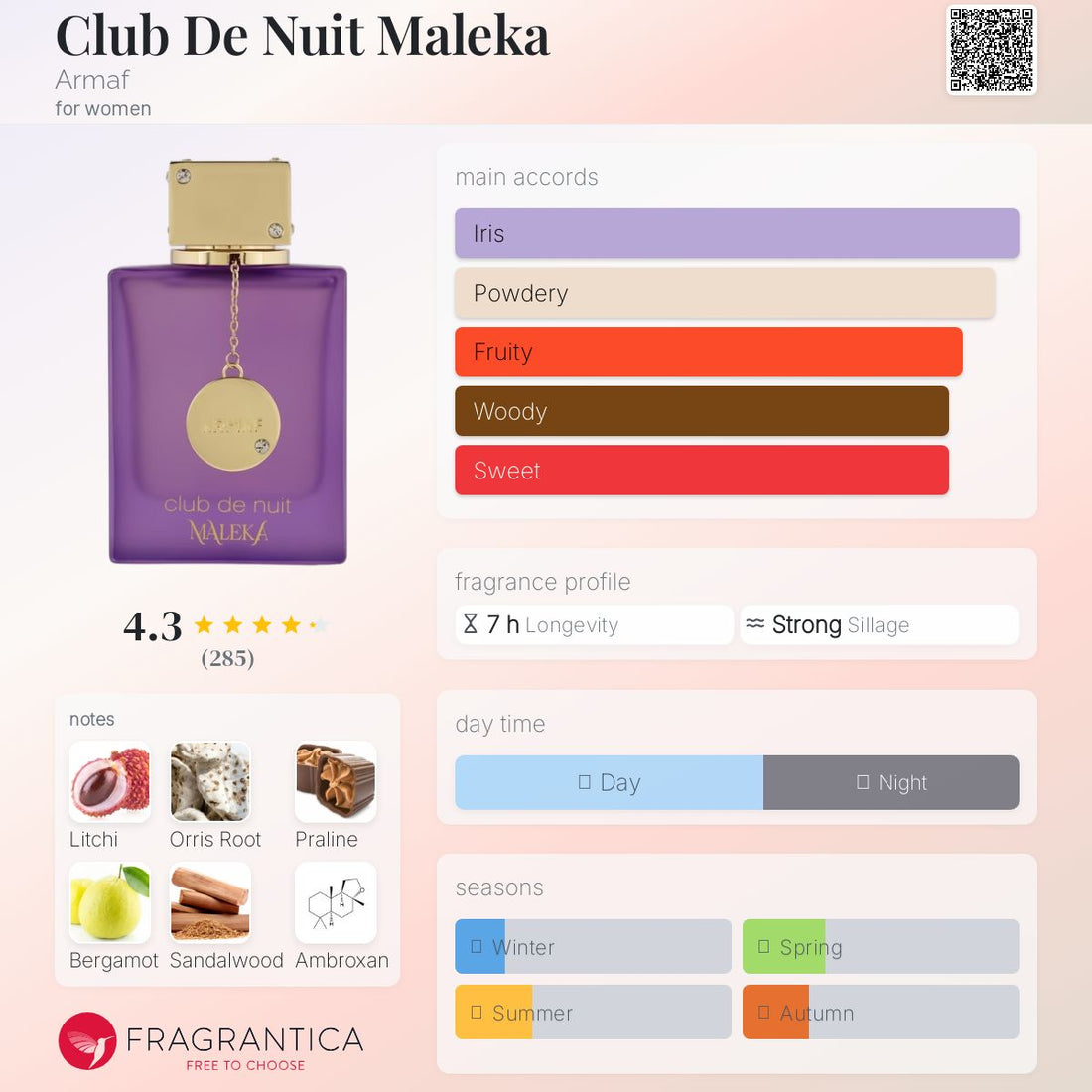 Club De Nuit MALEKA 105ML EAU DE PARFUM