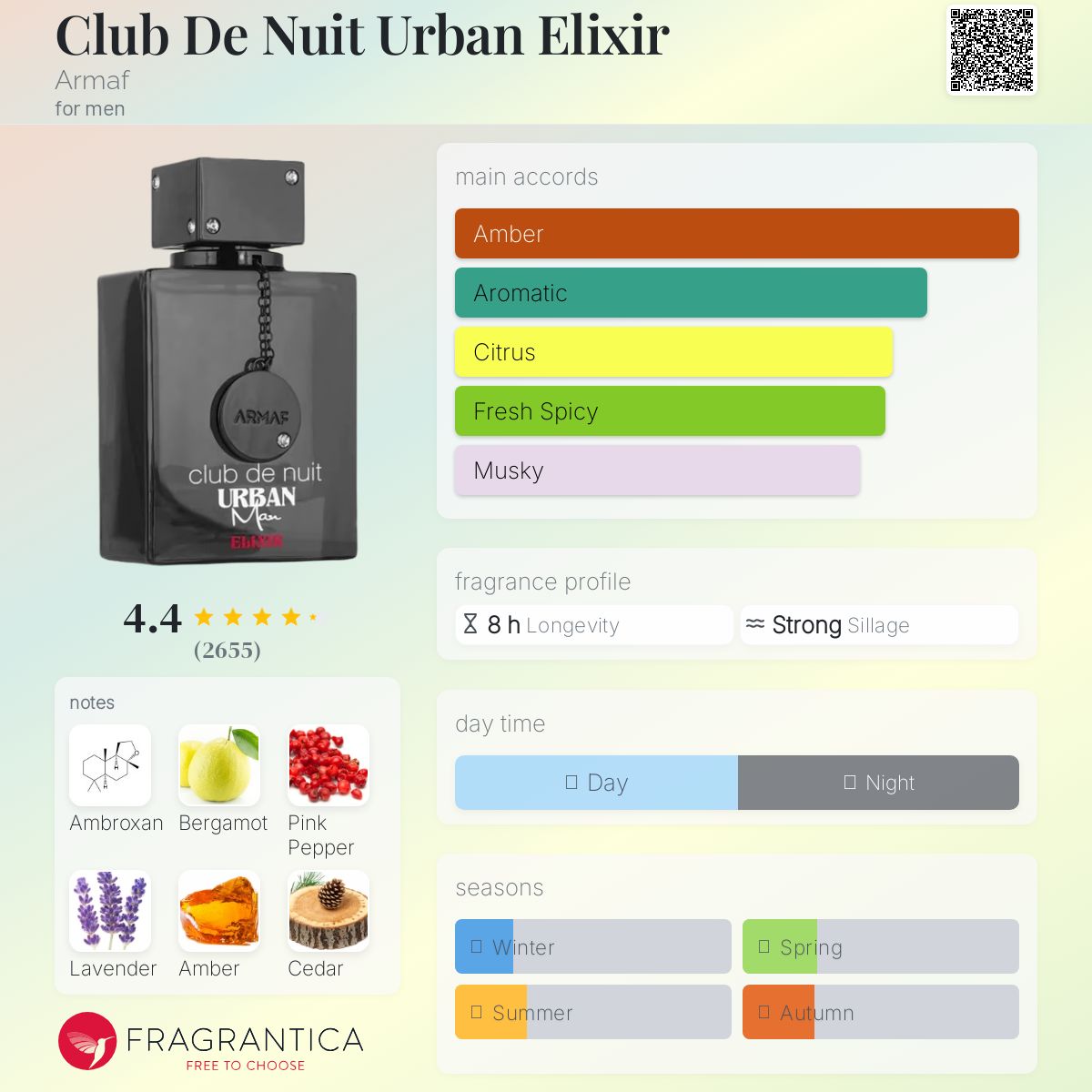Club De Nuit Urban Elixir105ML BY ARMAF